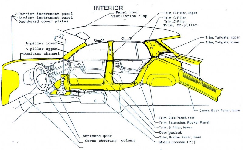 Automotive Interior Trim Parts Sale - tete-reitsport.de 1694937193